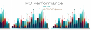 Ipo performance initial public offering Stata code Event methodlogy